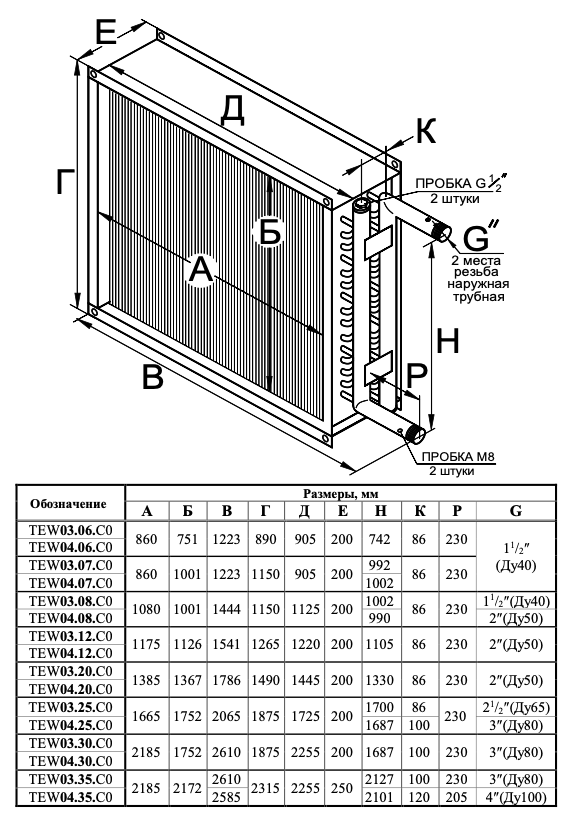 теплообменник TEW (ВАН)