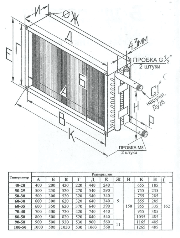 купить Водяные теплообменники для прямоугольных каналов TEWL