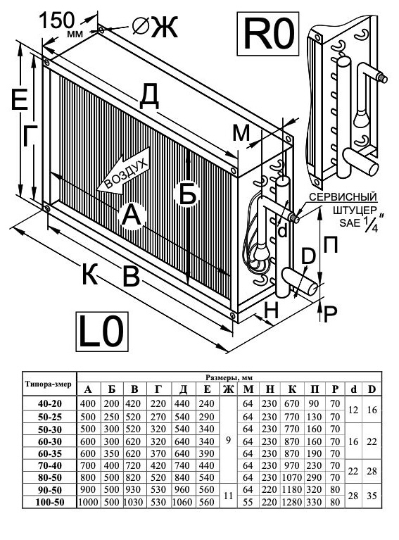 купить Фреоновые испарители для канального оборудования TEF
